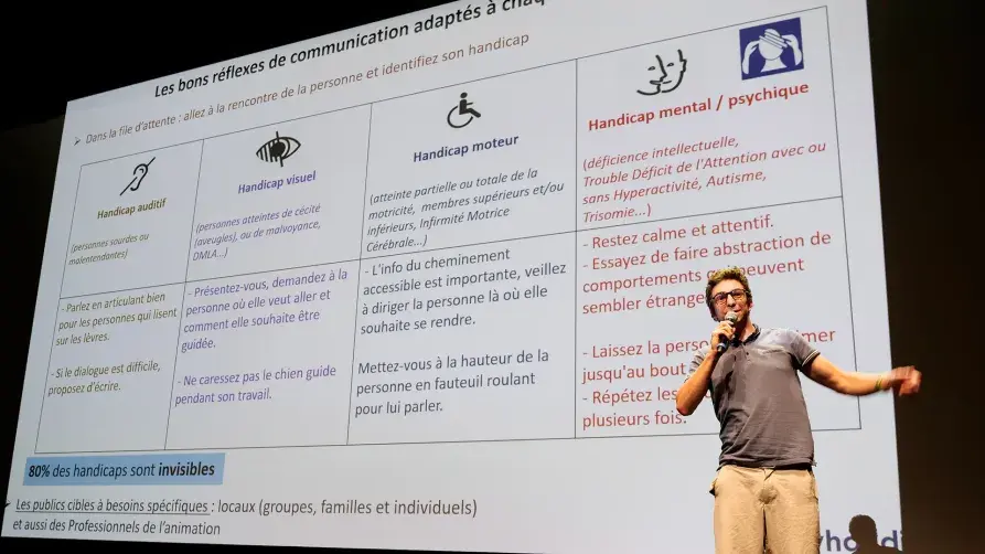 Accessibilité